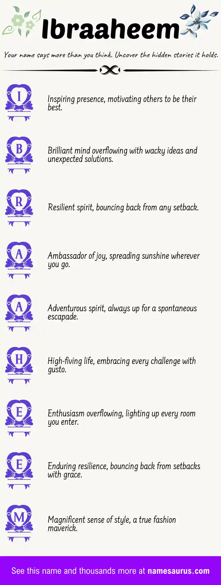 Acrostic poem about Ibraaheem.