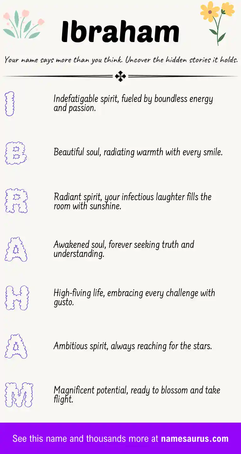 Acrostic poem about Ibraham.