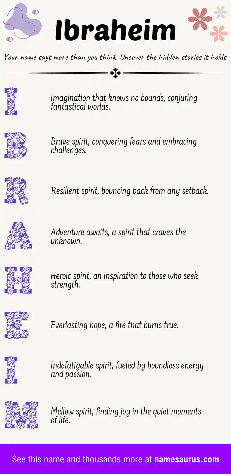 Acrostic poem about Ibraheim.