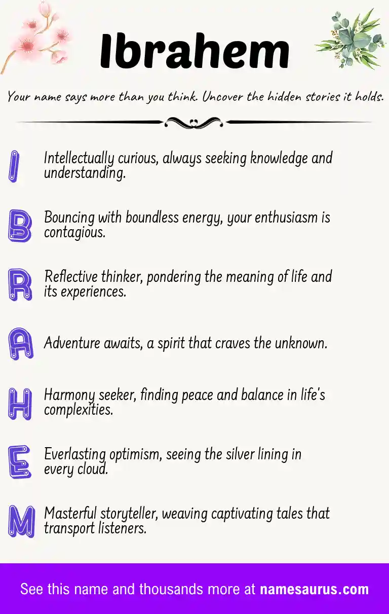 Acrostic poem about Ibrahem.