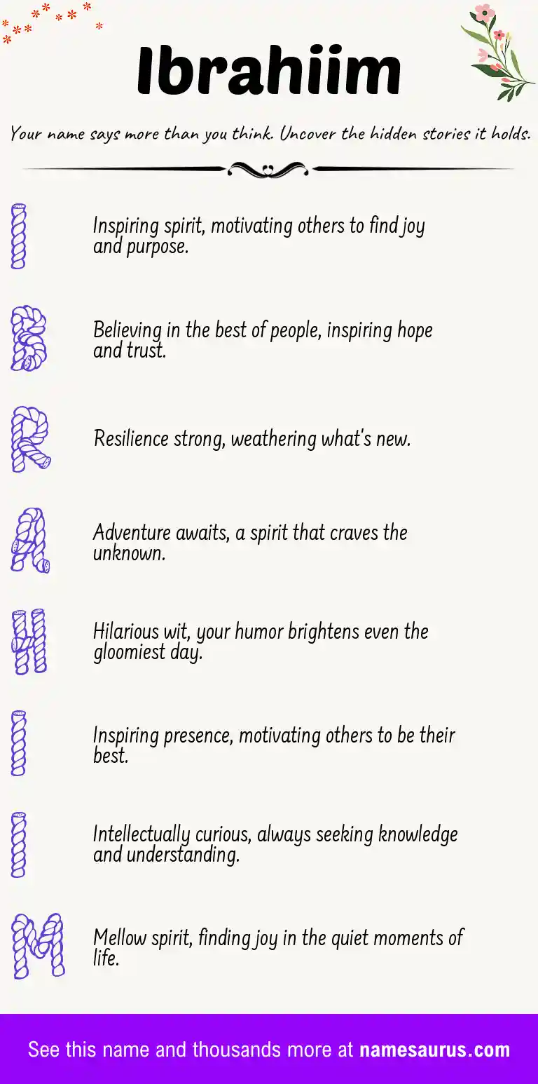 Acrostic poem about Ibrahiim.