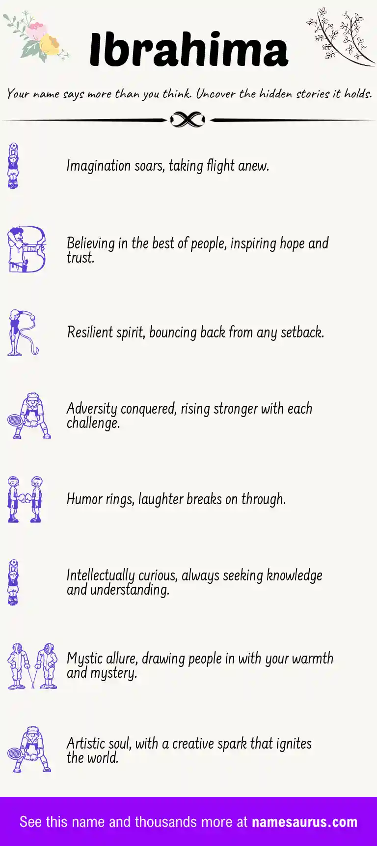 Acrostic poem about Ibrahima.
