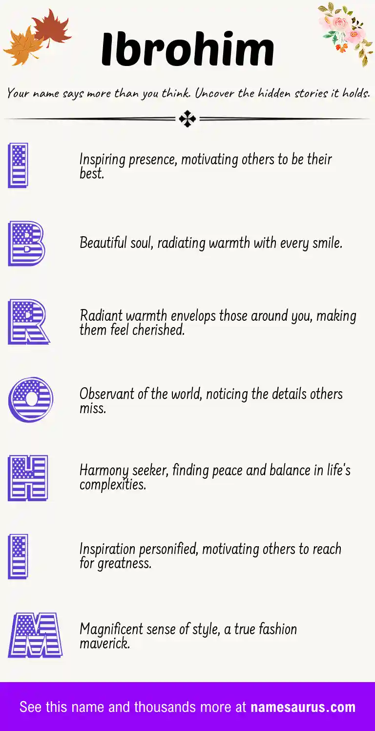 Acrostic poem about Ibrohim.