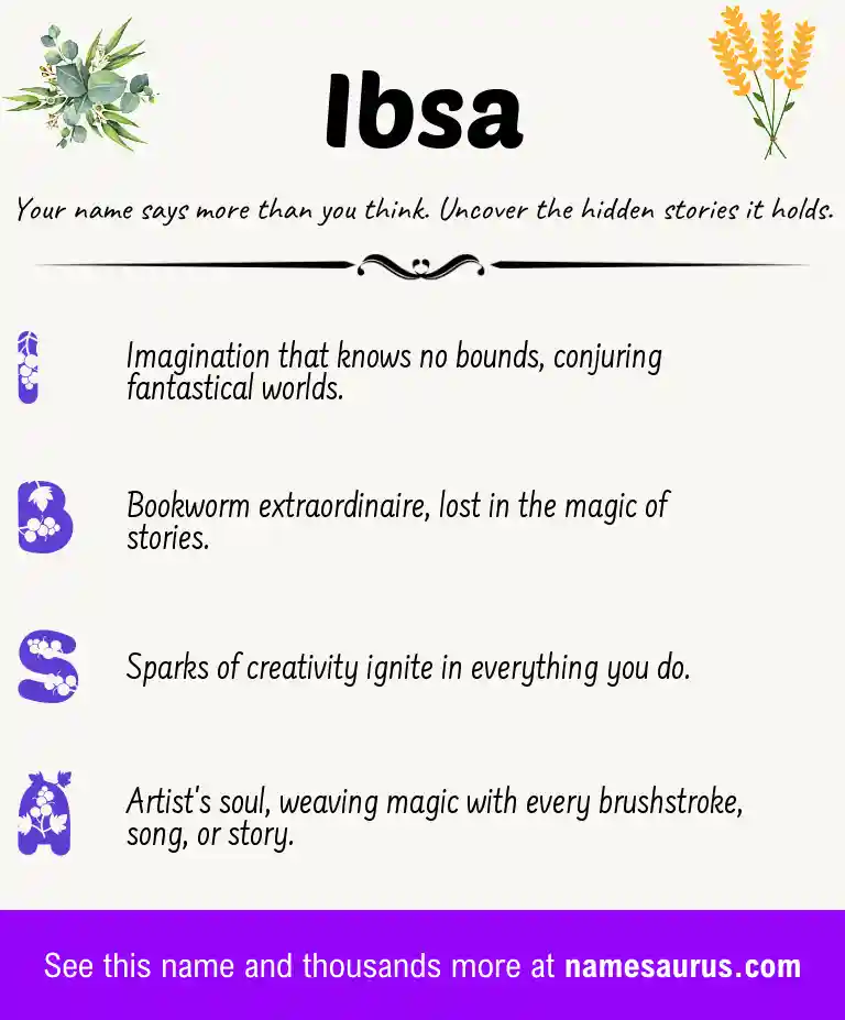 Acrostic poem about Ibsa.