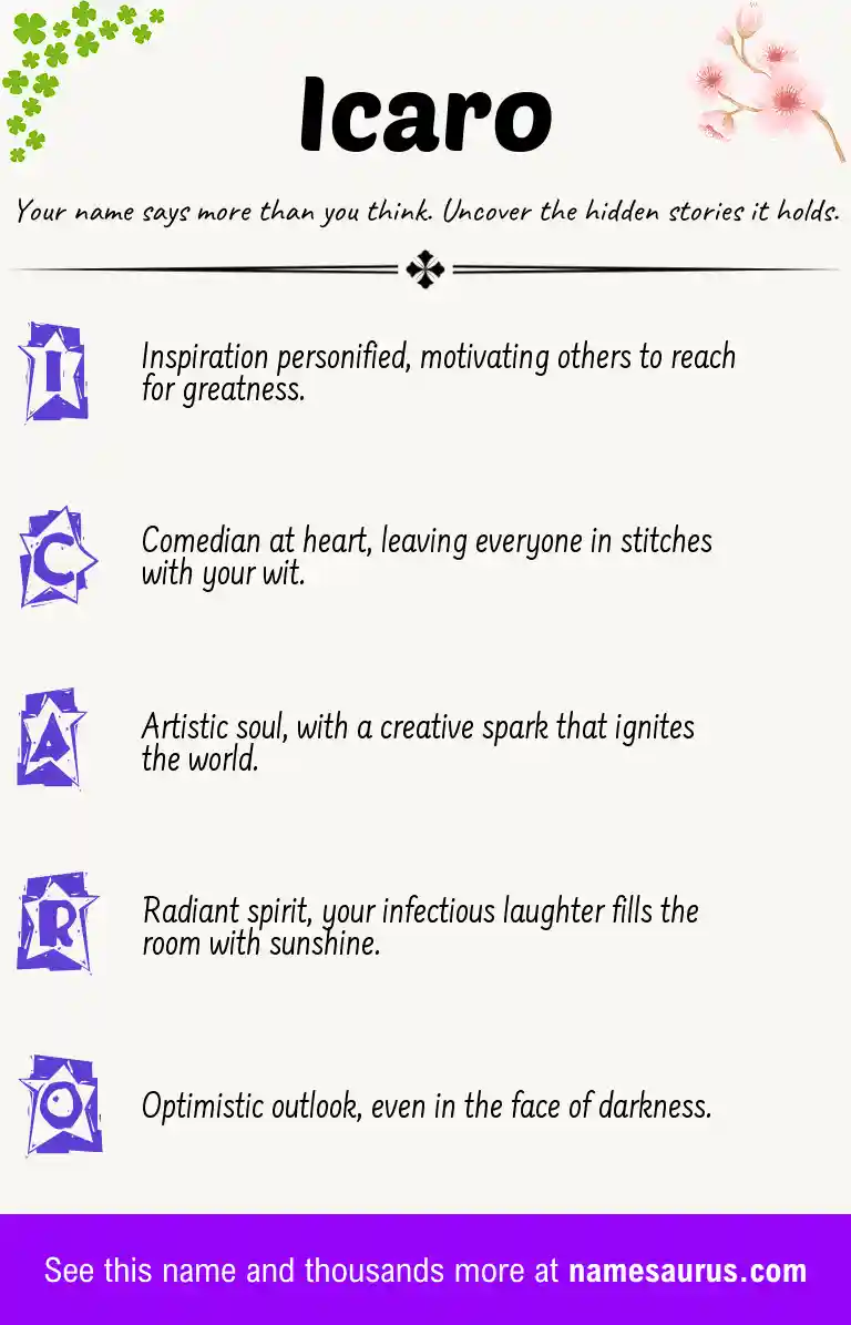 Acrostic poem about Icaro.