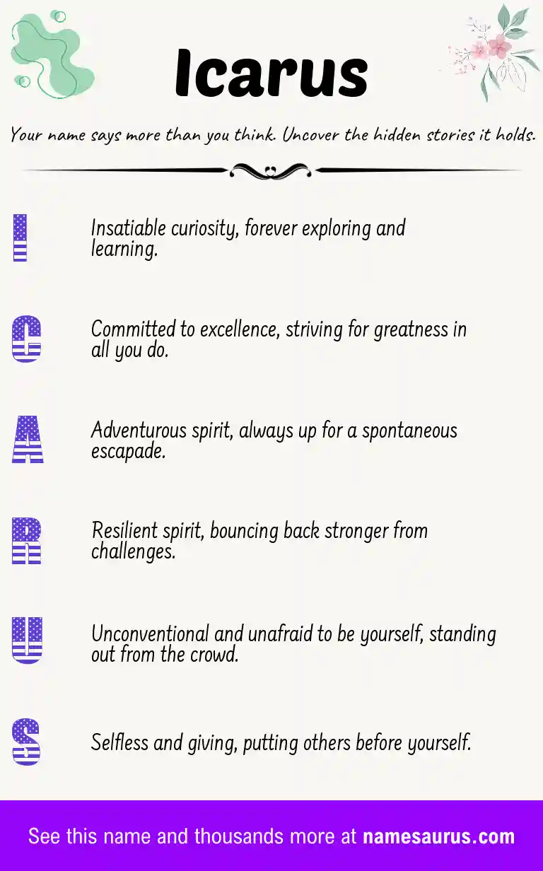 Acrostic poem about Icarus.