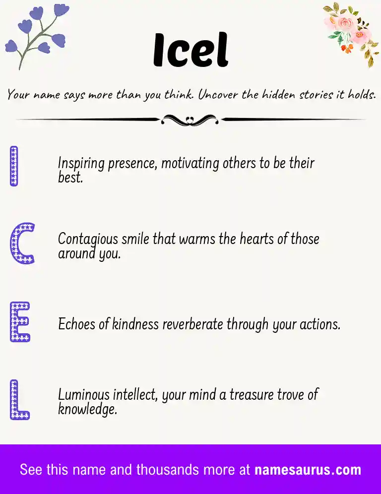 Acrostic poem about Icel.