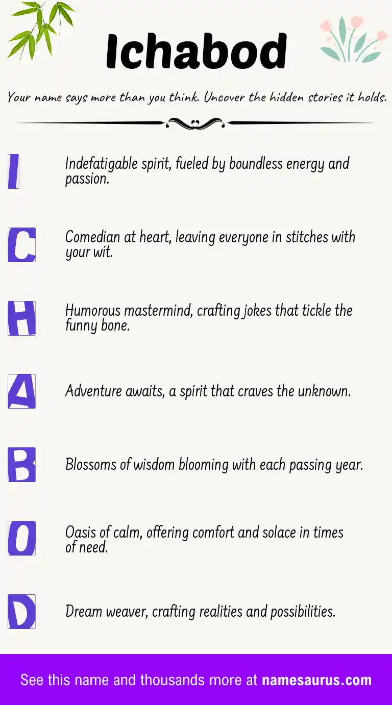 Acrostic poem about Ichabod.