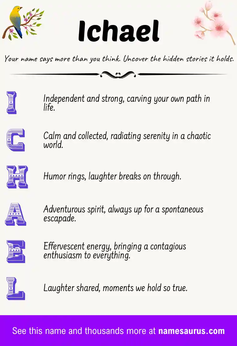 Acrostic poem about Ichael.