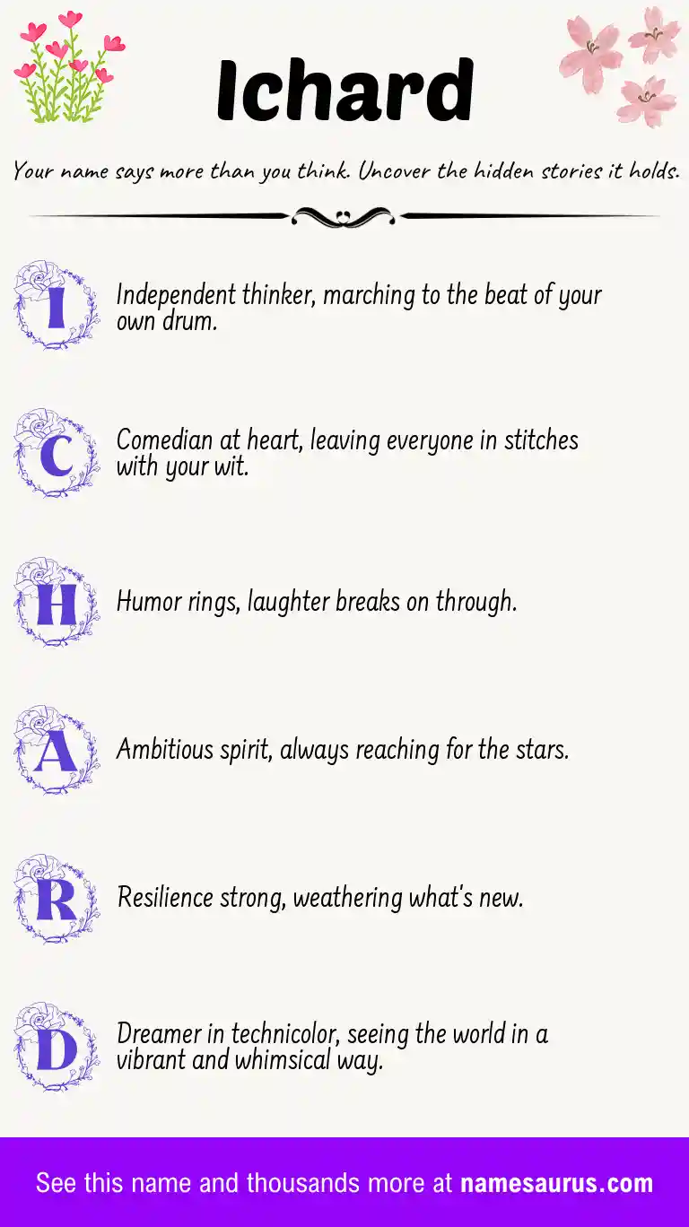 Acrostic poem about Ichard.