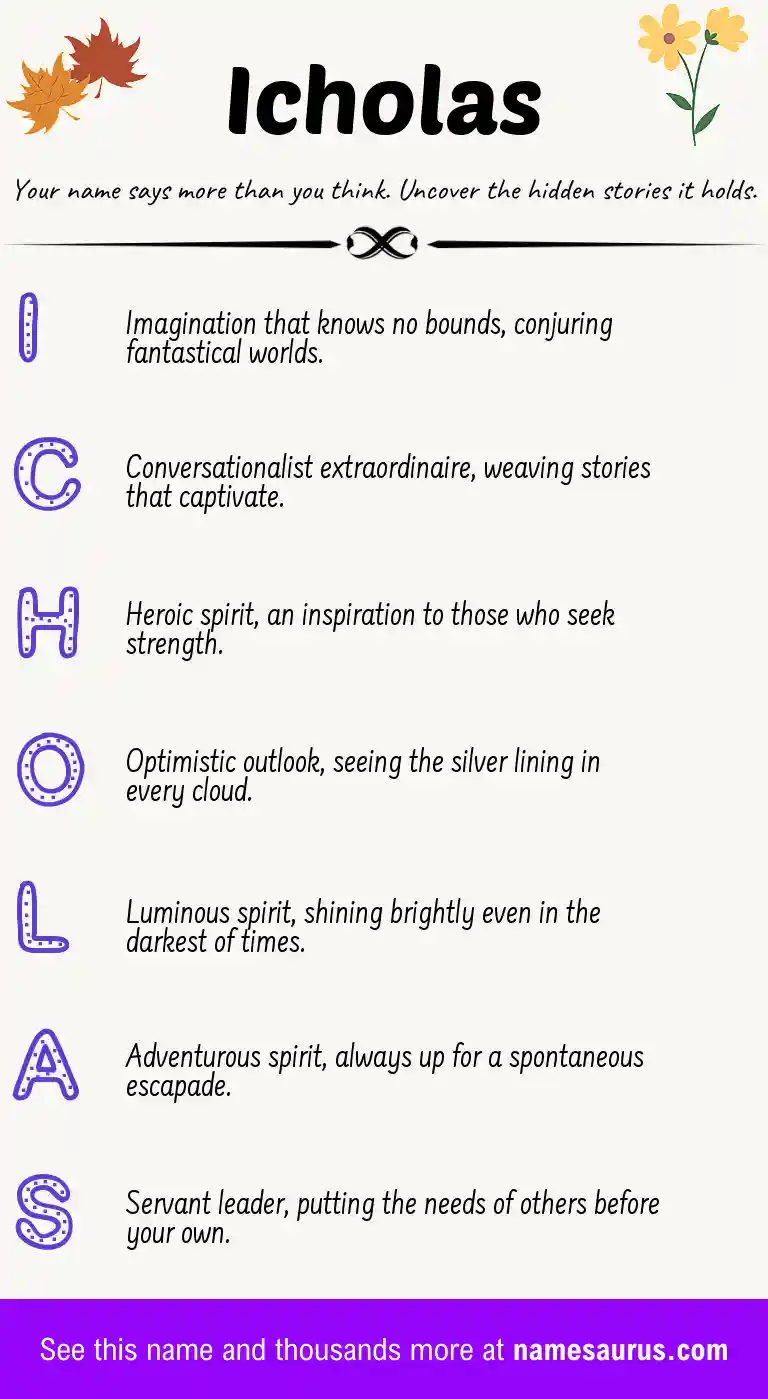 Acrostic poem about Icholas.