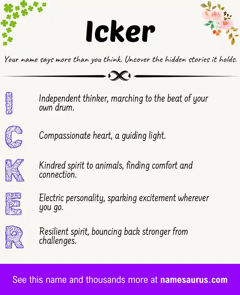 Acrostic poem about Icker.