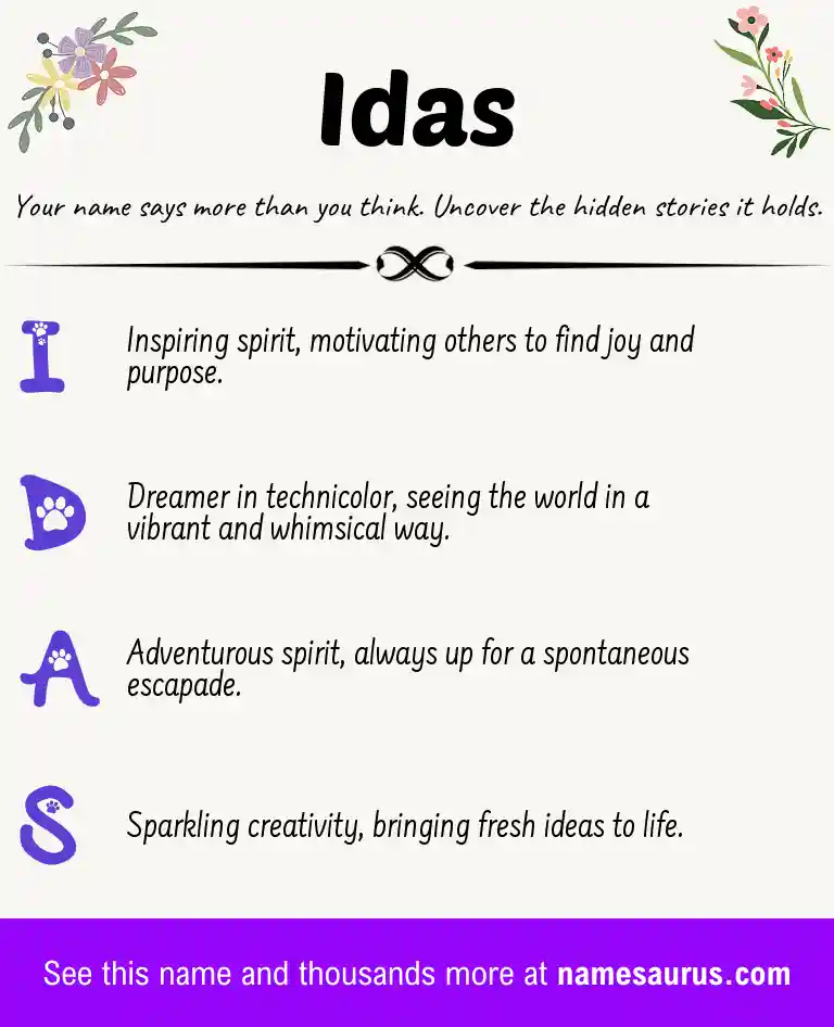 Acrostic poem about Idas.