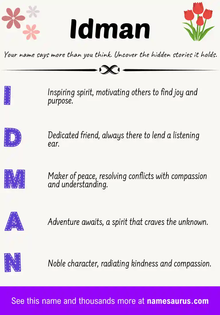 Acrostic poem about Idman.