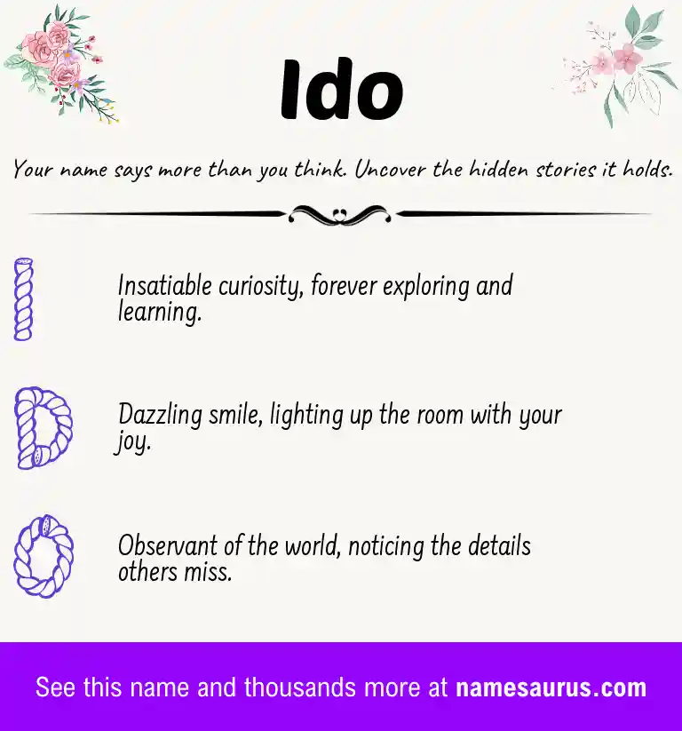 Acrostic poem about Ido.