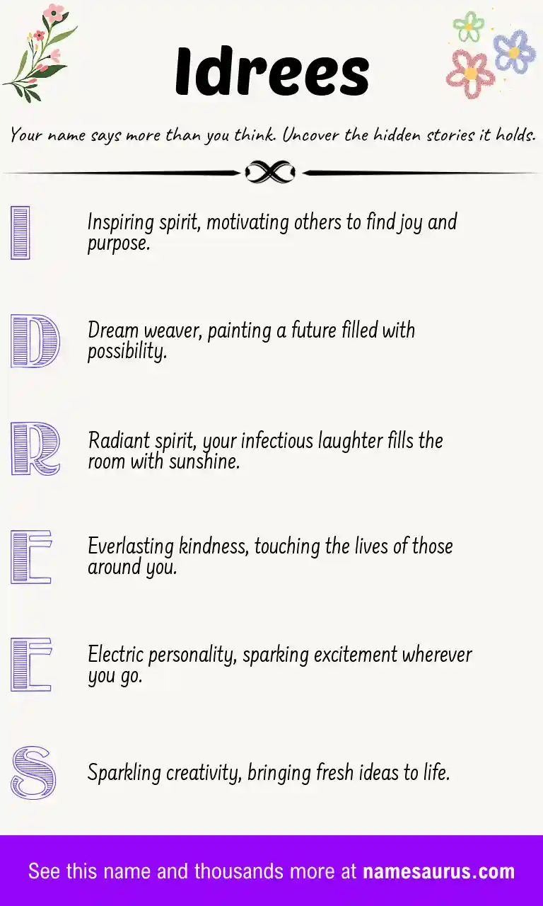 Acrostic poem about Idrees.