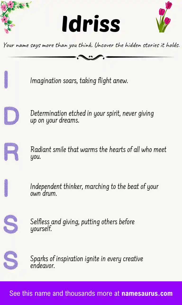 Acrostic poem about Idriss.