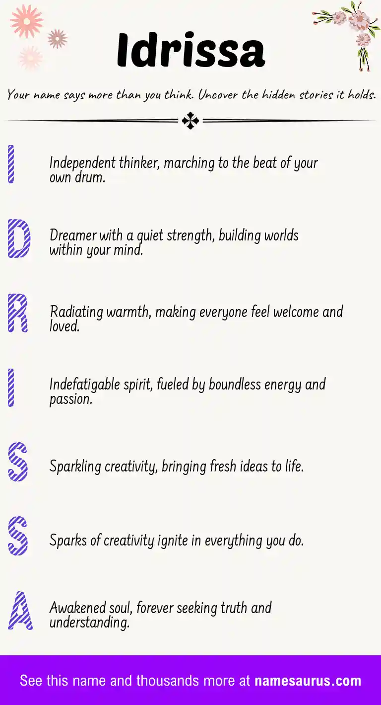 Acrostic poem about Idrissa.