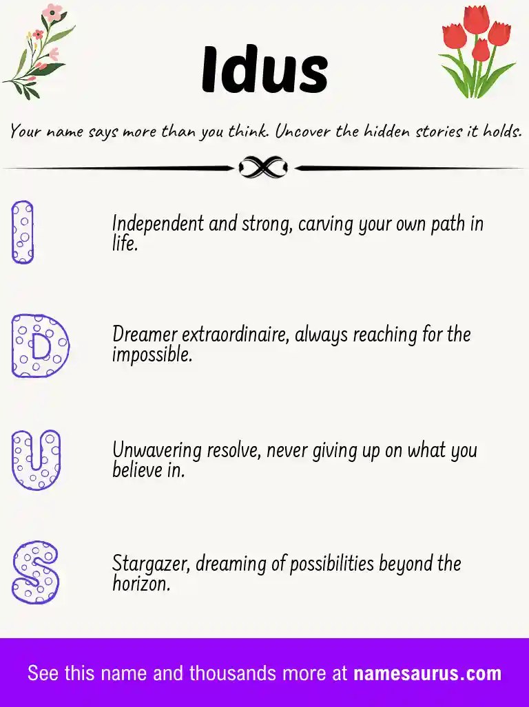 Acrostic poem about Idus.