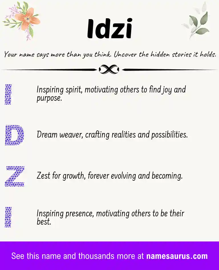 Acrostic poem about Idzi.