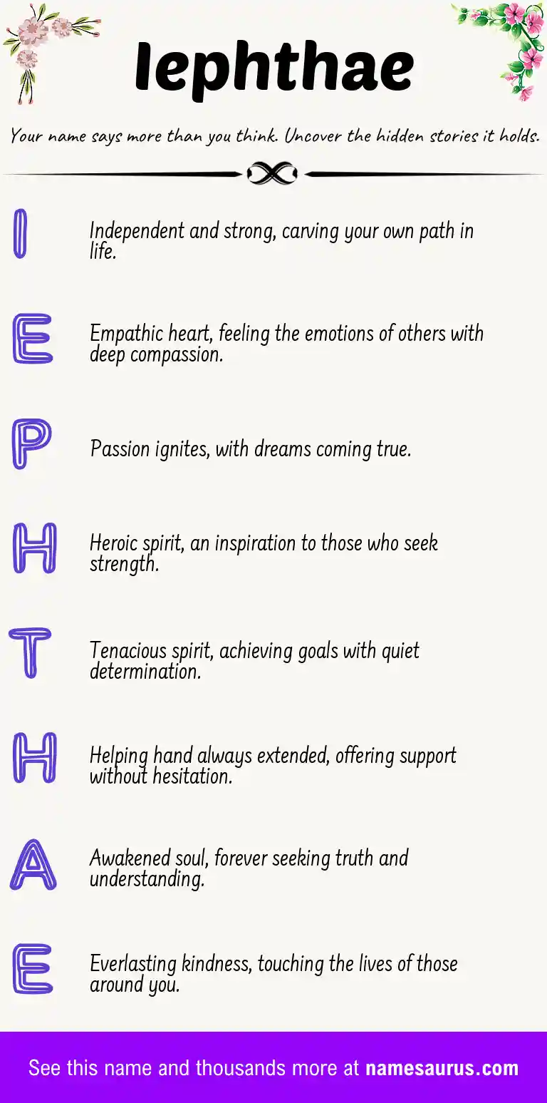 Acrostic poem about Iephthae.