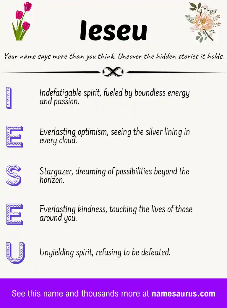 Acrostic poem about Ieseu.