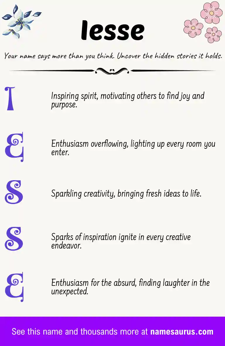 Acrostic poem about Iesse.