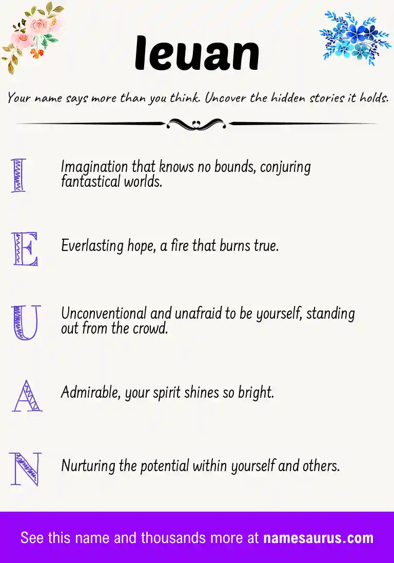 Acrostic poem about Ieuan.