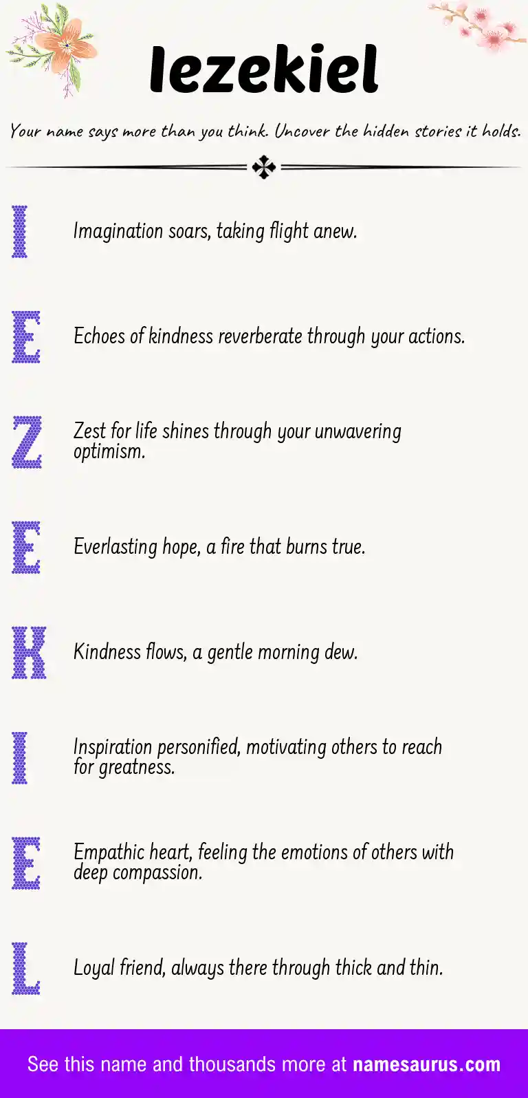 Acrostic poem about Iezekiel.