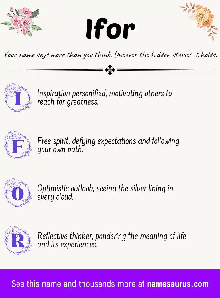Acrostic poem about Ifor.