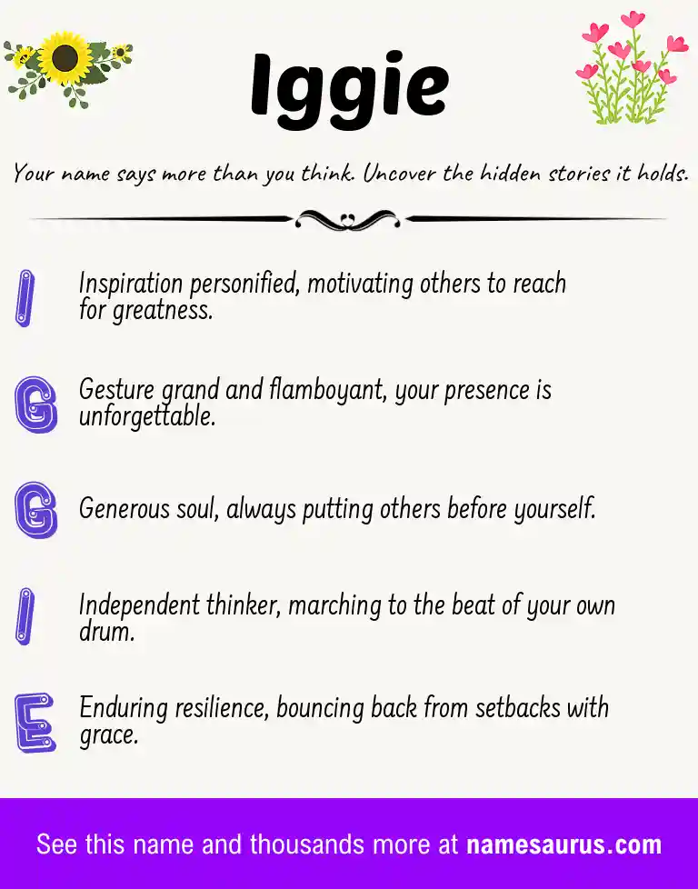 Acrostic poem about Iggie.