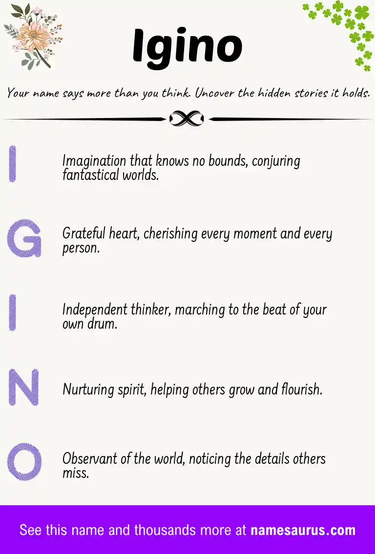 Acrostic poem about Igino.