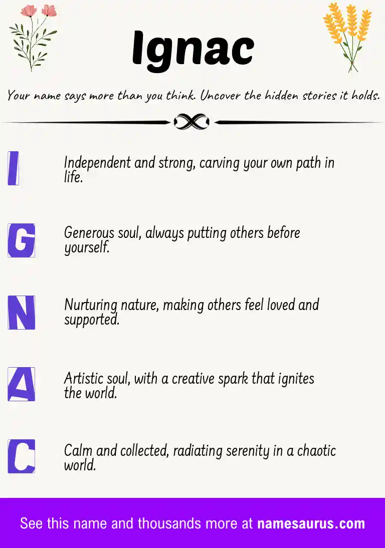 Acrostic poem about Ignac.