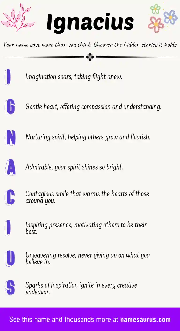 Acrostic poem about Ignacius.