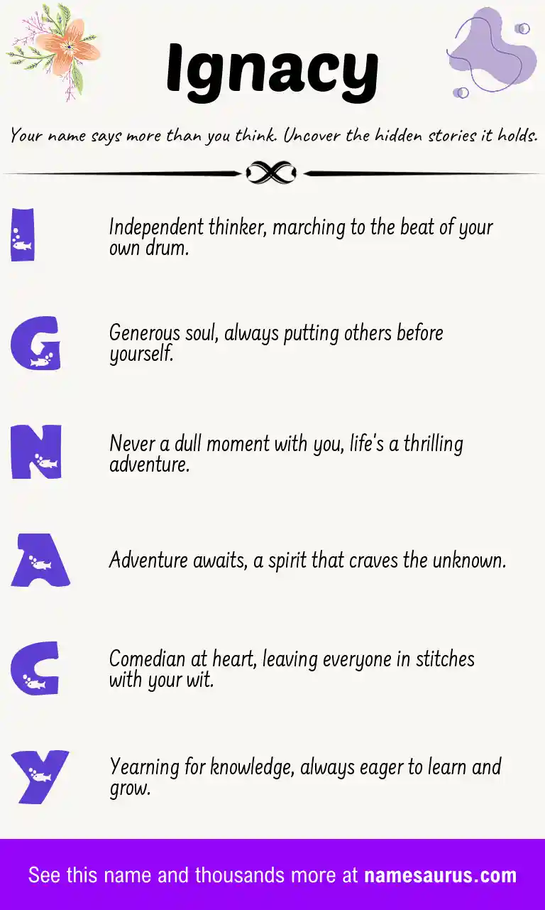 Acrostic poem about Ignacy.