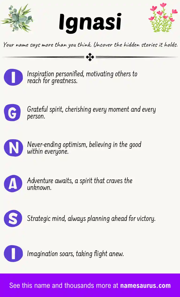 Acrostic poem about Ignasi.