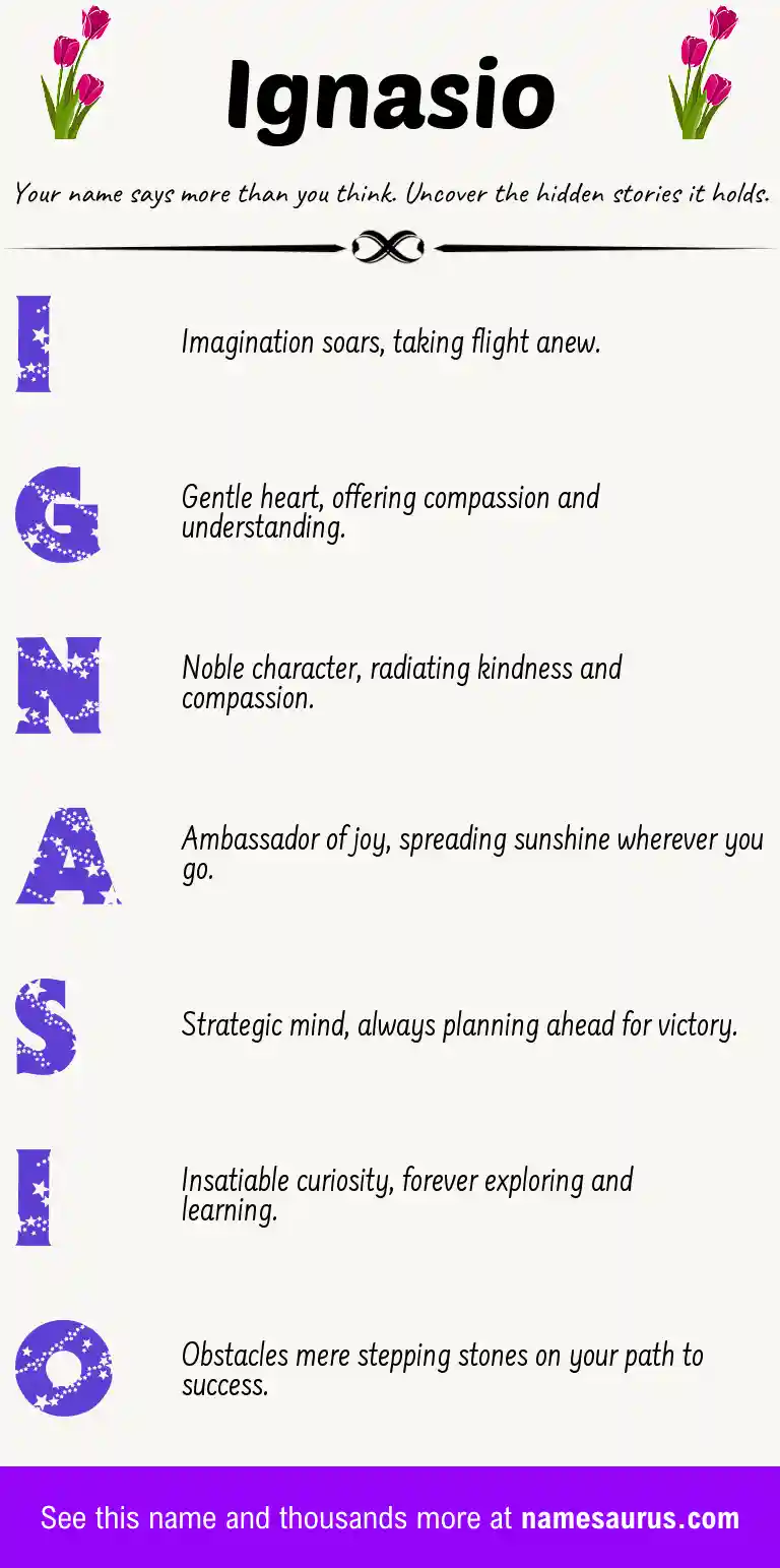 Acrostic poem about Ignasio.
