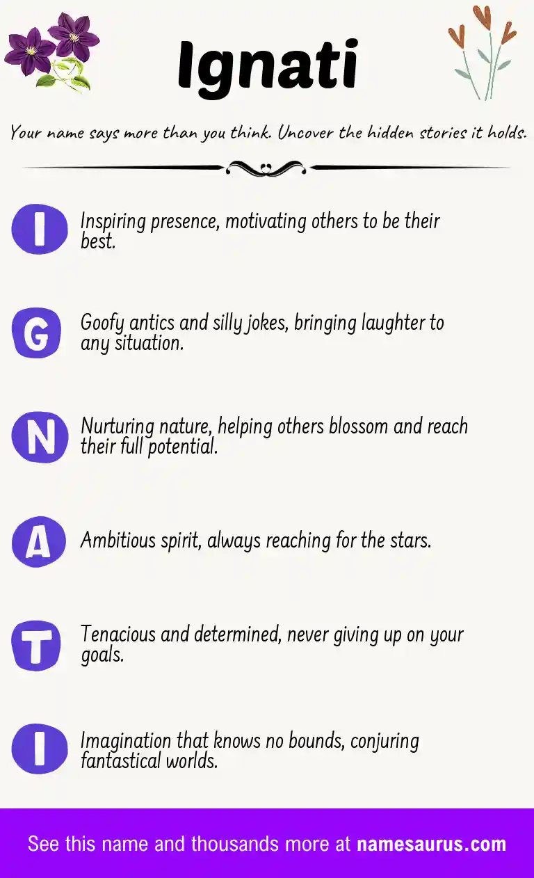 Acrostic poem about Ignati.