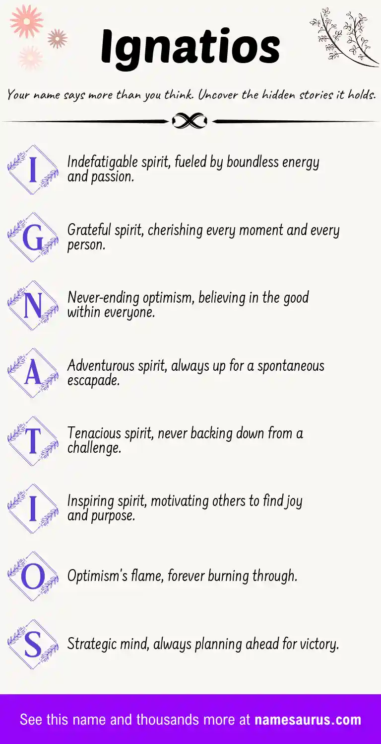 Acrostic poem about Ignatios.