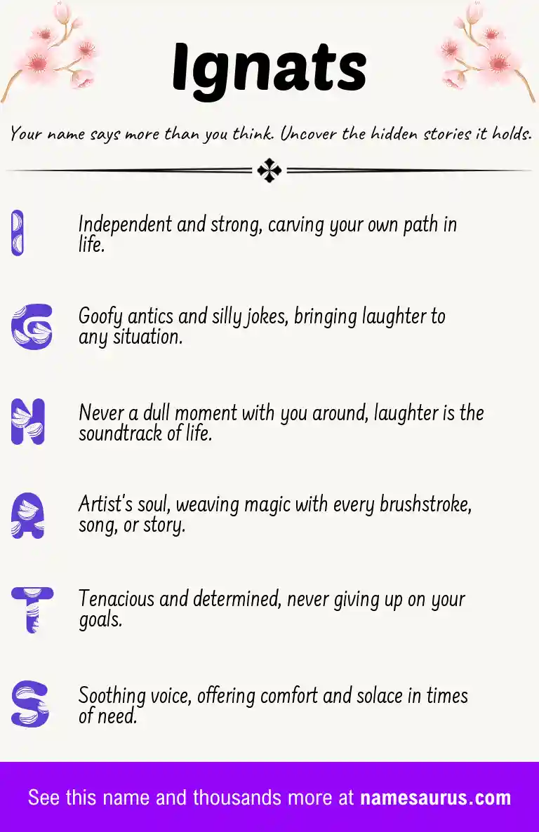 Acrostic poem about Ignats.