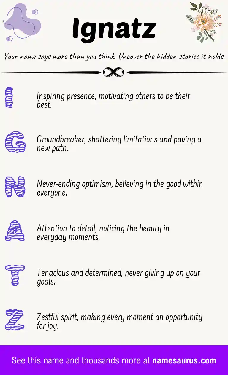 Acrostic poem about Ignatz.