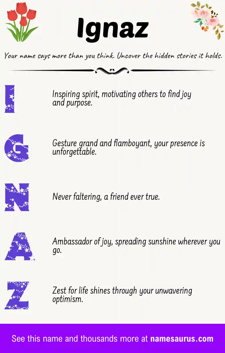 Acrostic poem about Ignaz.