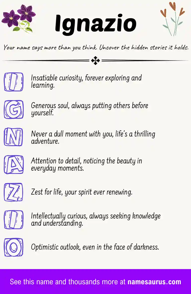 Acrostic poem about Ignazio.