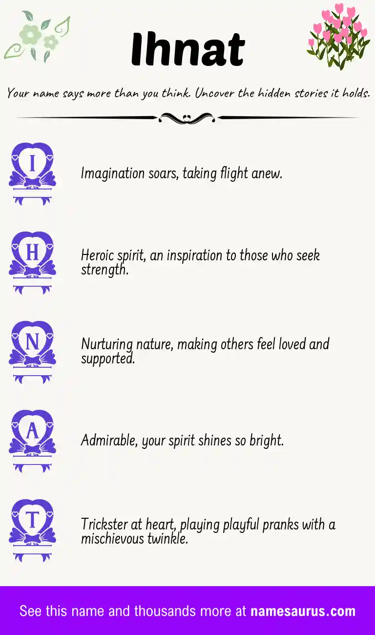 Acrostic poem about Ihnat.