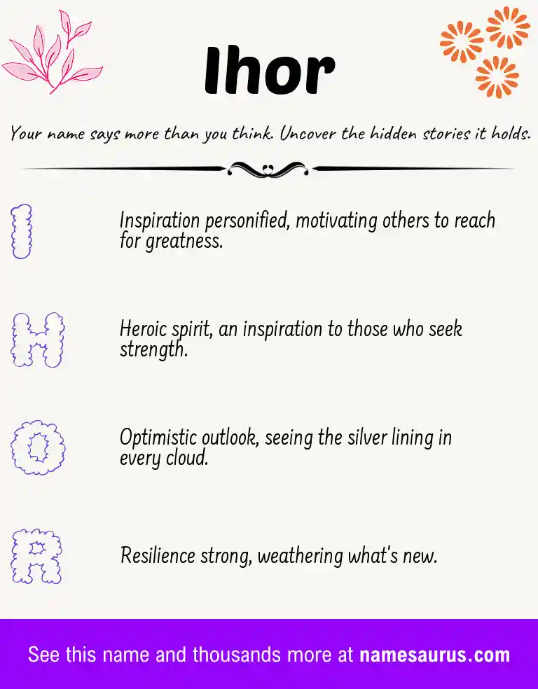 Acrostic poem about Ihor.