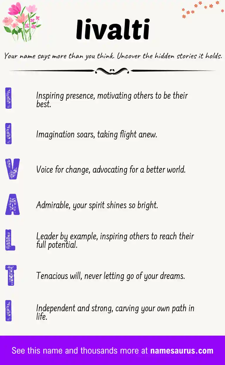 Acrostic poem about Iivalti.