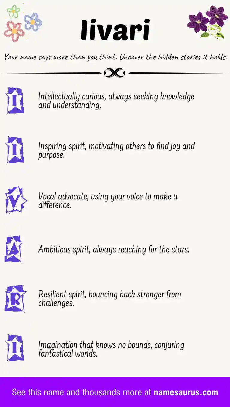 Acrostic poem about Iivari.