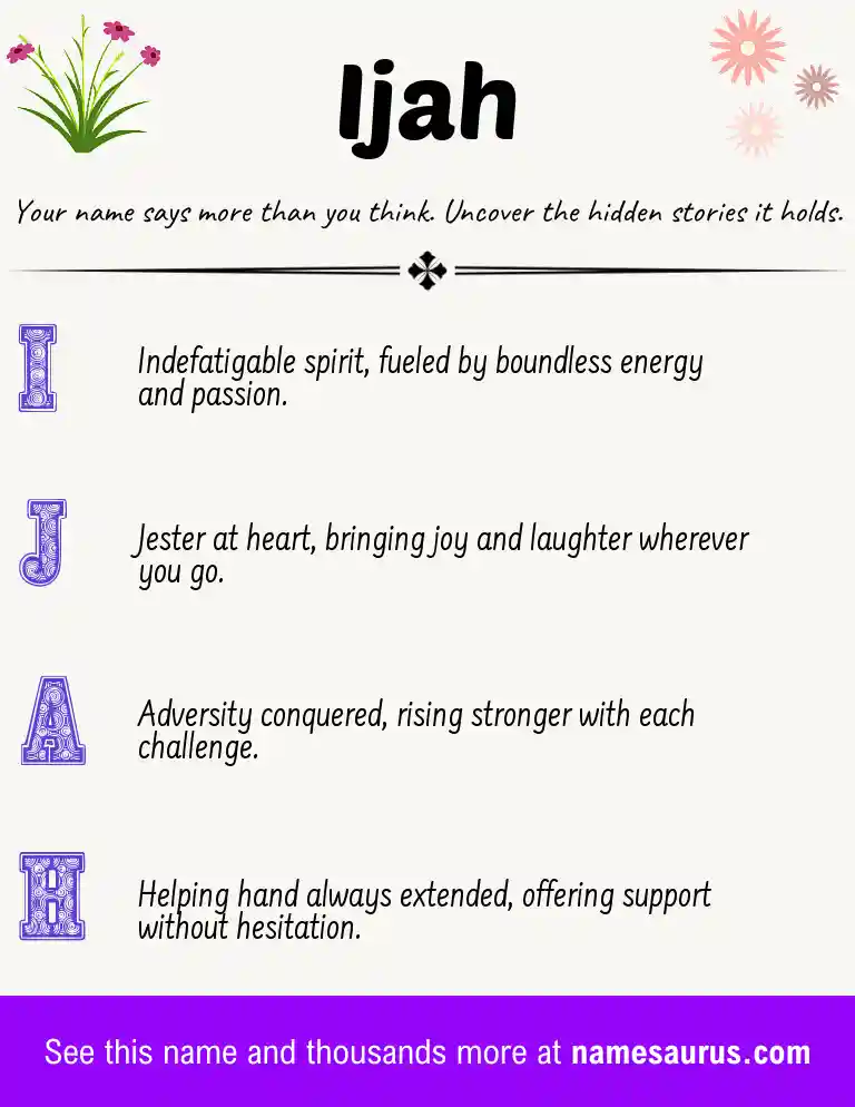Acrostic poem about Ijah.