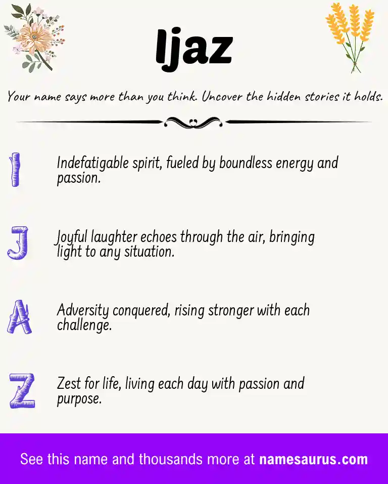 Acrostic poem about Ijaz.