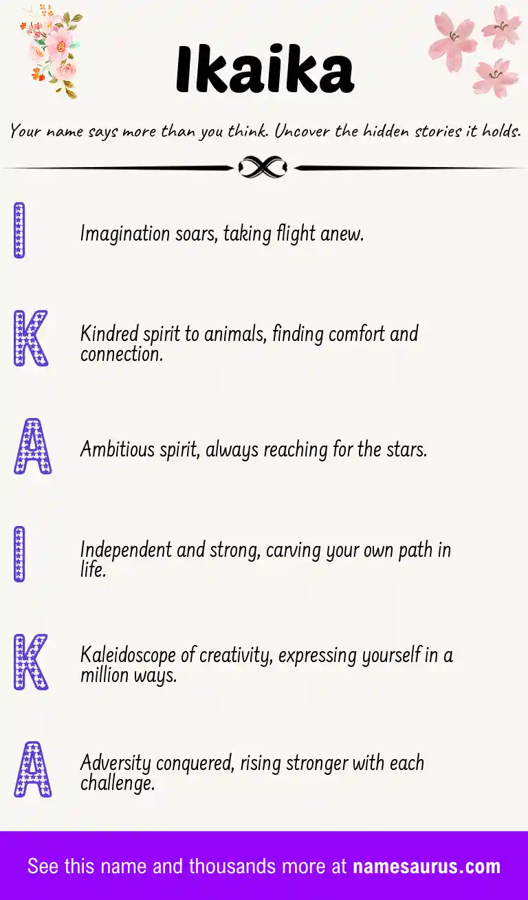 Acrostic poem about Ikaika.